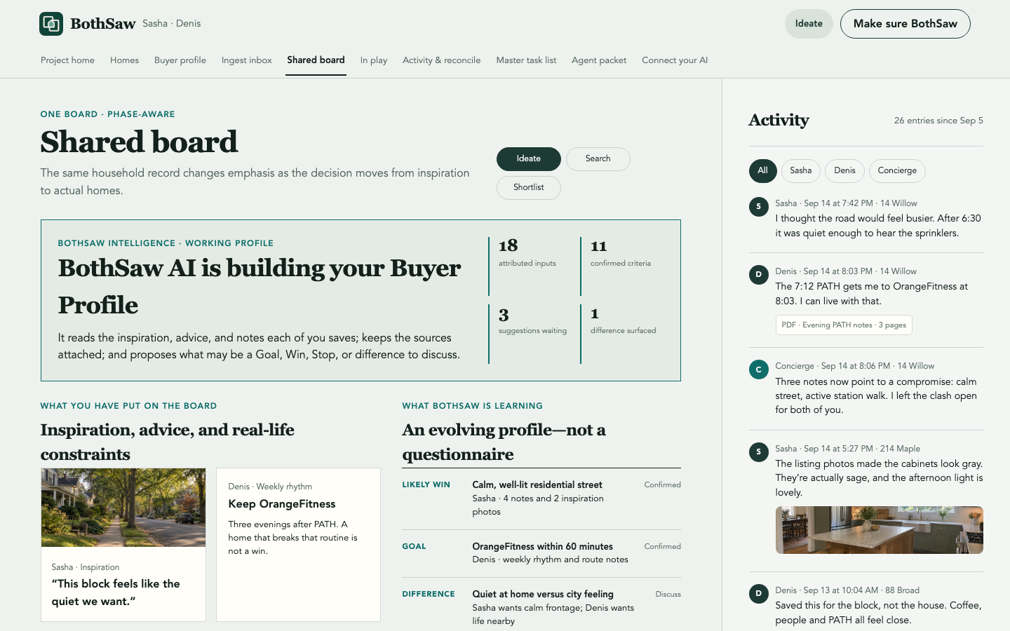 BothSaw Ideate board turning inspiration and advice into an emerging Buyer Profile
